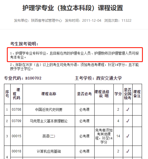 2021年10月陕西自考本科护理学专业 2021年10月陕西自考本科护理学专业