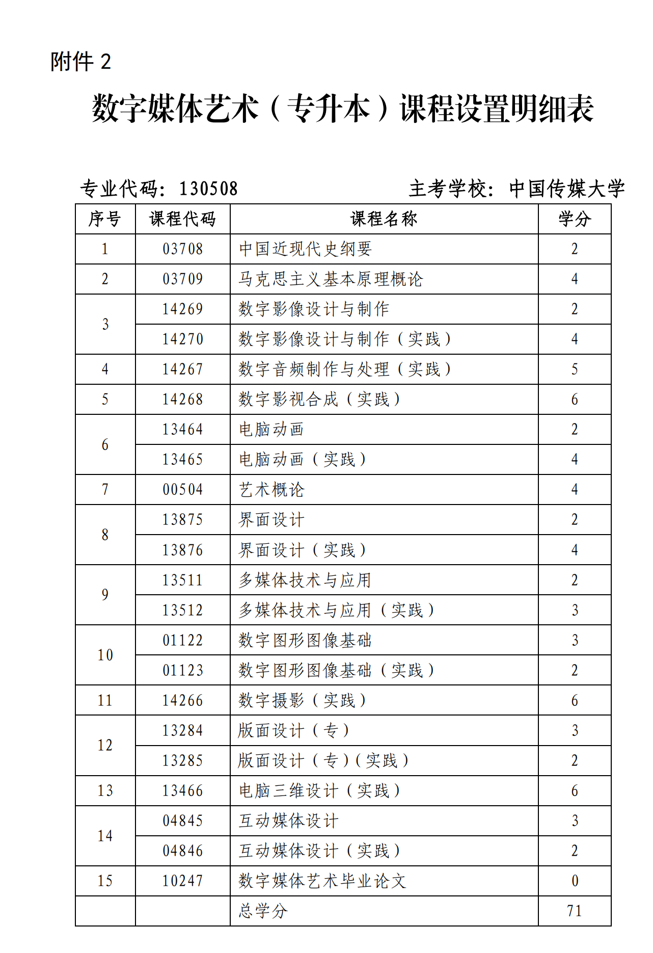 20210831161346436_2_00 20210831161346436_2_00