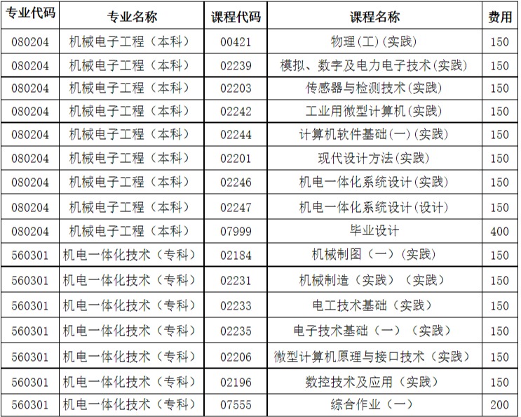 EE340A893A7D51E6FF2EB35EA65_D51E60A0_287F7 EE340A893A7D51E6FF2EB35EA65_D51E60A0_287F7