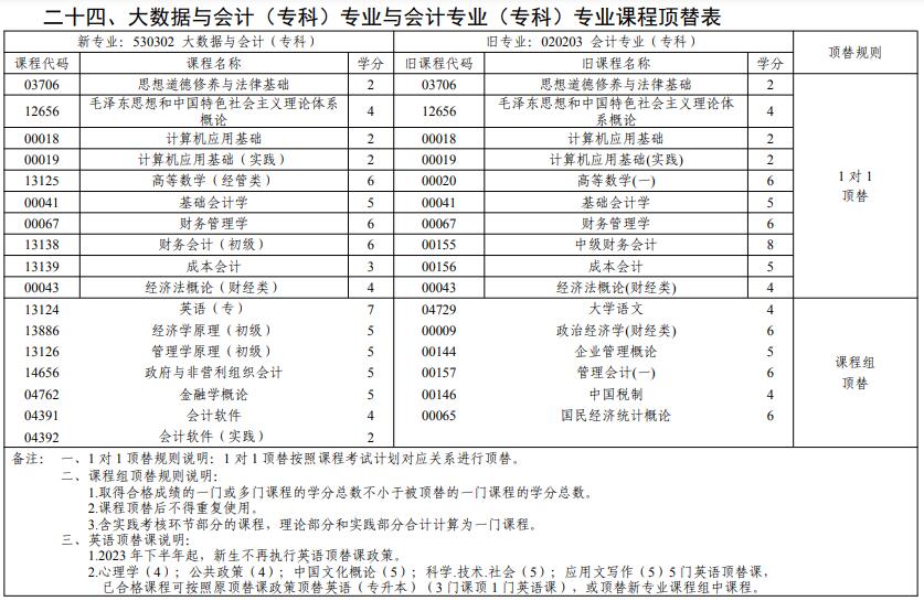 QQ截图20220815102024 QQ截图20220815102024