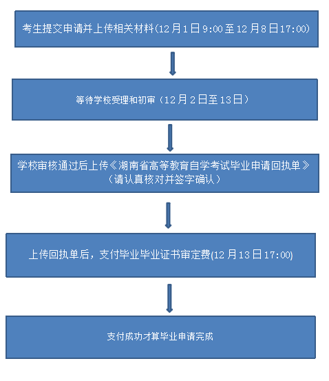 10846D1AFE41F03B9EE1384FBA3_FE877C77_2B78 10846D1AFE41F03B9EE1384FBA3_FE877C77_2B78