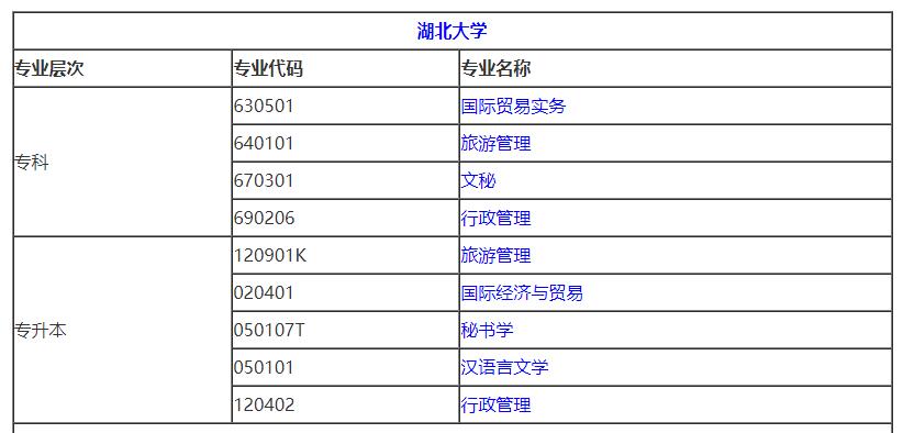 专业计划 专业计划