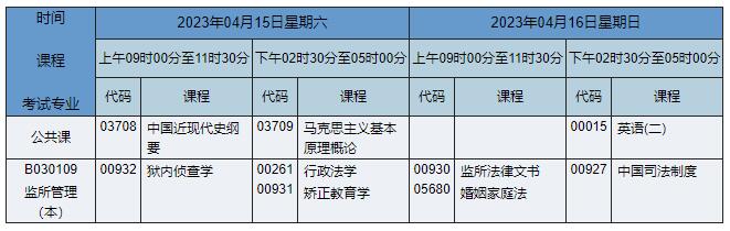 B030109 监所管理 B030109 监所管理
