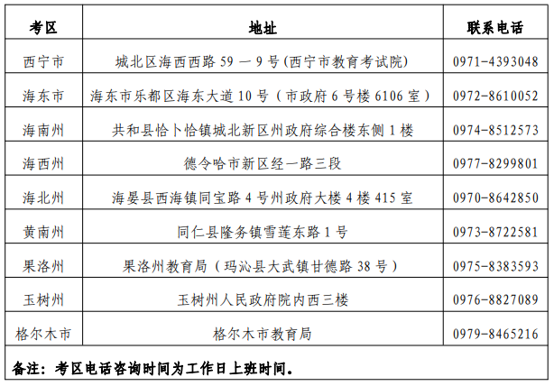 联系方式 联系方式