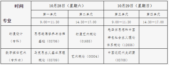动漫设计专业(专科)、数字媒体艺术专业(专升本)2023年10月课程考试安排1 动漫设计专业(专科)、数字媒体艺术专业(专升本)2023年10月课程考试安排1