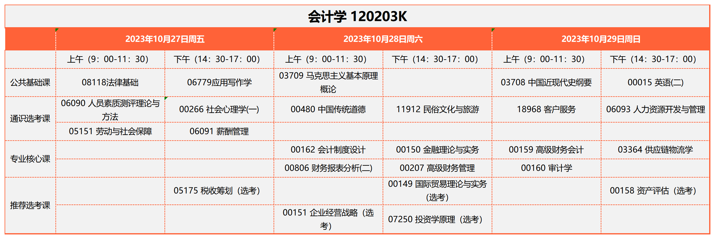 2023年10月湖北自考会计学 120203K考试安排 2023年10月湖北自考会计学 120203K考试安排