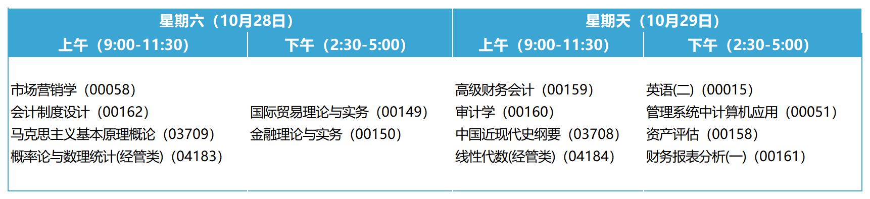 2023年10月安徽自考本科会计学考试安排 2023年10月安徽自考本科会计学考试安排