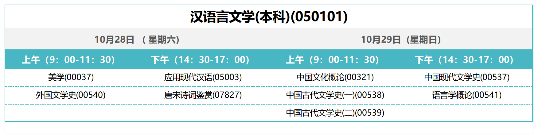 汉语言文学(本科)(050101) 汉语言文学(本科)(050101)