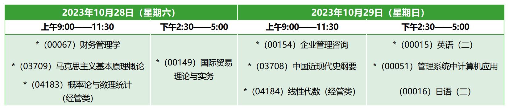 2023年10月上海自考本科工商管理考试安排 2023年10月上海自考本科工商管理考试安排