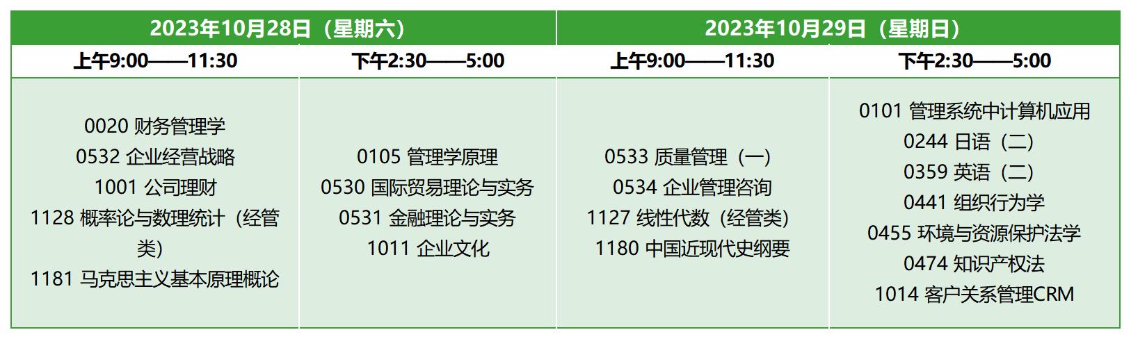 2023年10月天津自考本科工商管理考试安排 2023年10月天津自考本科工商管理考试安排