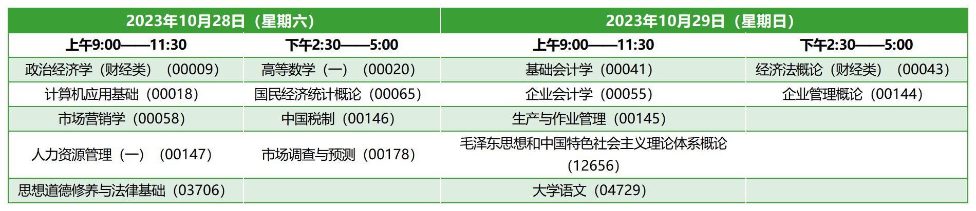 2023年10月陕西自考专科工商企业管理考试安排 2023年10月陕西自考专科工商企业管理考试安排