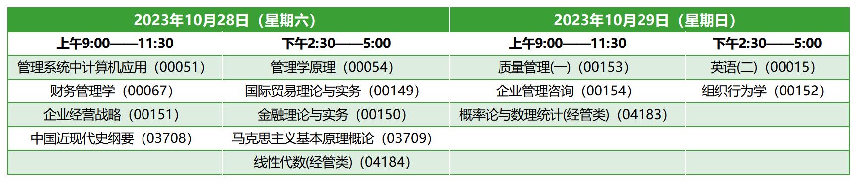 2023年10月陕西自考本科工商管理考试安排 2023年10月陕西自考本科工商管理考试安排