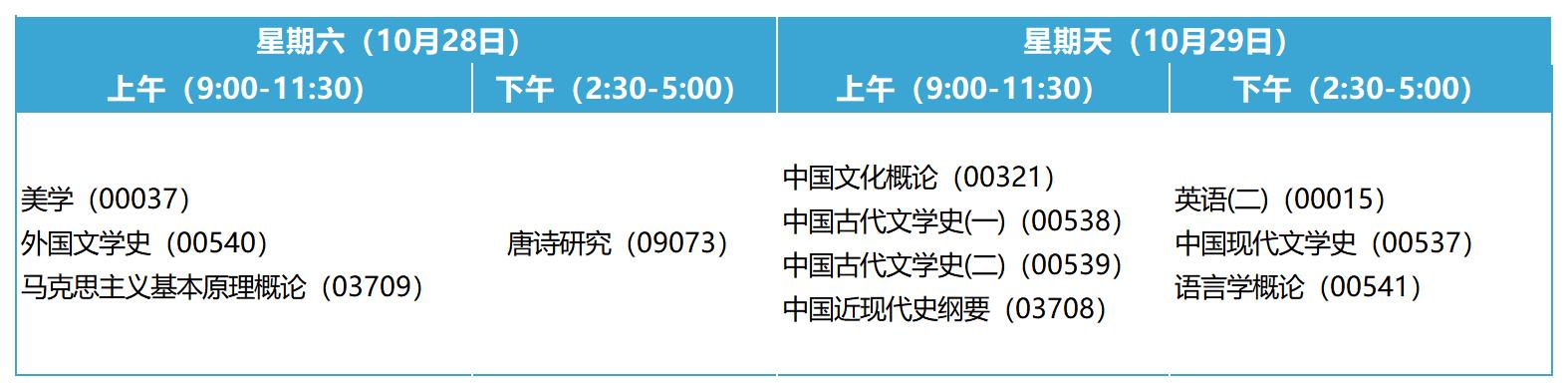2023年10月安徽自考本科汉语言文学考试安排 2023年10月安徽自考本科汉语言文学考试安排