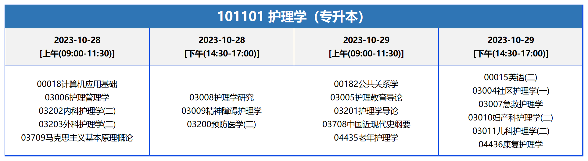 考试安排_101101 护理学(专升本) 考试安排_101101 护理学(专升本)