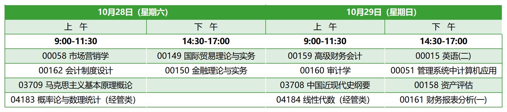 2023年10月福建自考本科会计学考试安排 2023年10月福建自考本科会计学考试安排