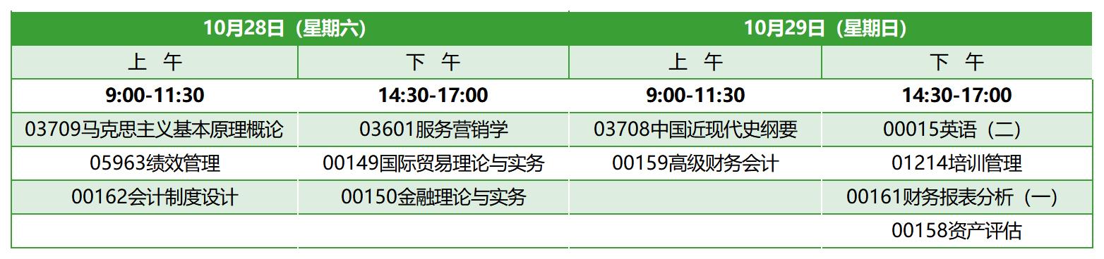 2023年10月江西自考本科会计学考试安排 2023年10月江西自考本科会计学考试安排