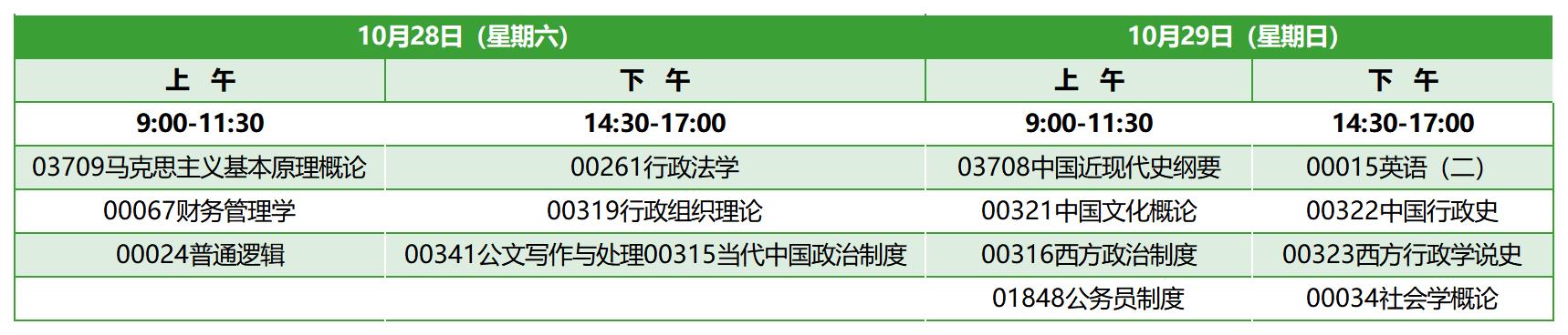 2023年10月江西自考本科行政管理考试安排 2023年10月江西自考本科行政管理考试安排