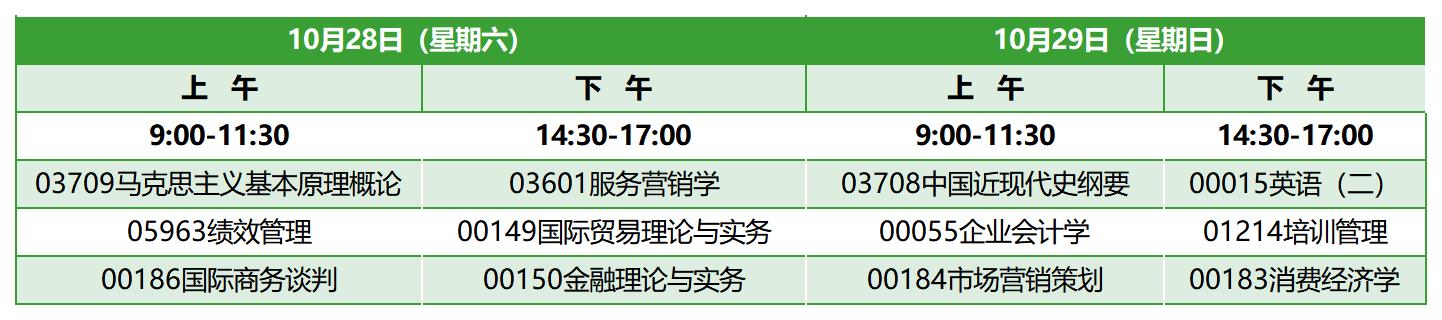 2023年10月江西自考本科市场营销考试安排 2023年10月江西自考本科市场营销考试安排