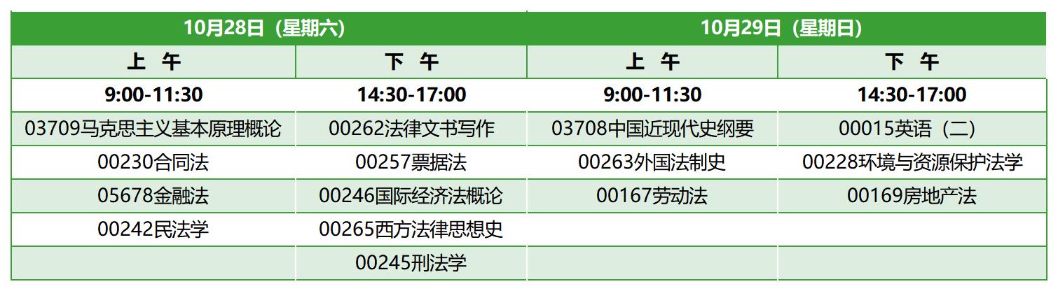 2023年10月江西自考本科法学考试安排 2023年10月江西自考本科法学考试安排