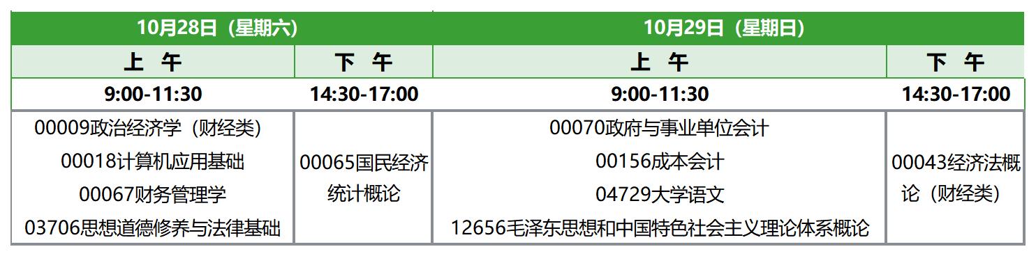 2023年10月山东自考专科大数据与会计考试安排 2023年10月山东自考专科大数据与会计考试安排