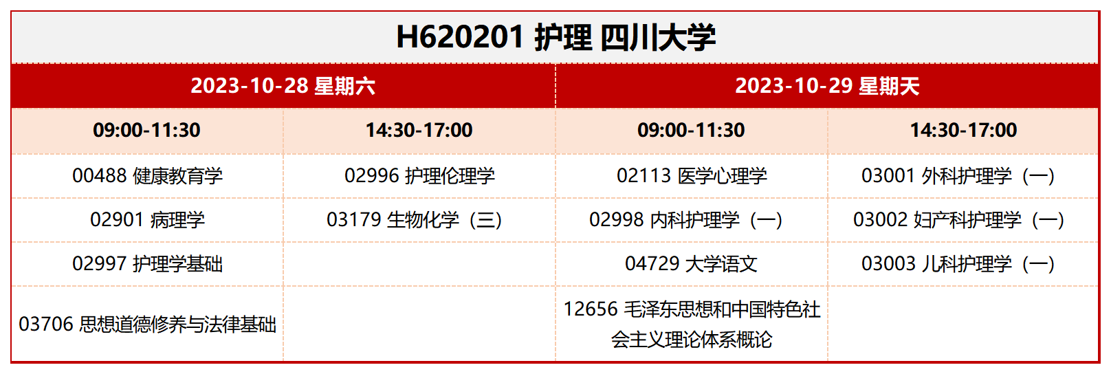 考试安排_H620201 护理 四川大学 考试安排_H620201 护理 四川大学