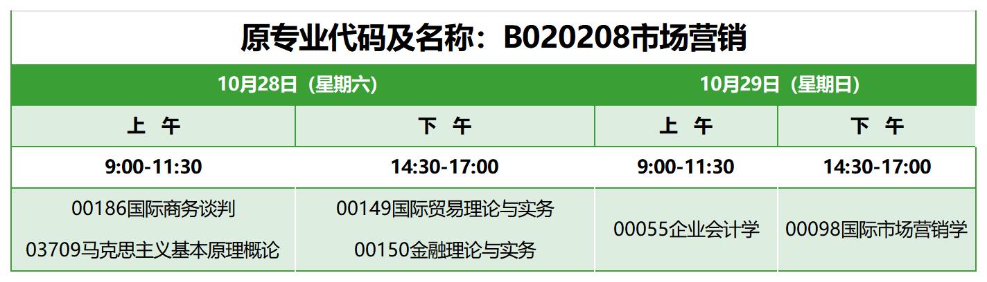2023年10月山东自考本科市场营销考试安排1 2023年10月山东自考本科市场营销考试安排1