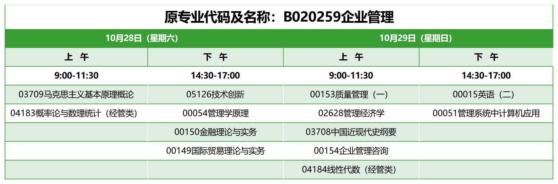 2023年10月山东自考本科工商管理考试安排2 2023年10月山东自考本科工商管理考试安排2