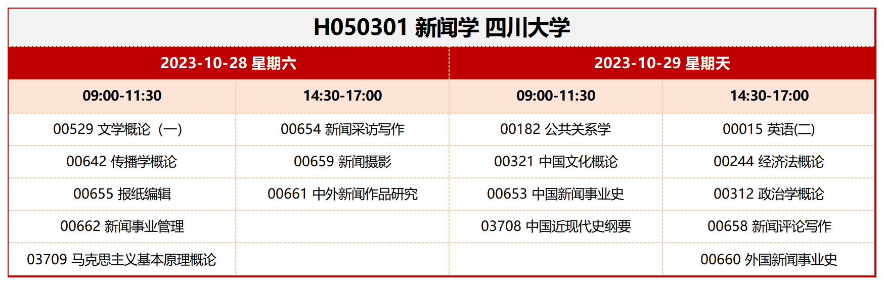 考试安排_H050301 新闻学 四川大学 考试安排_H050301 新闻学 四川大学