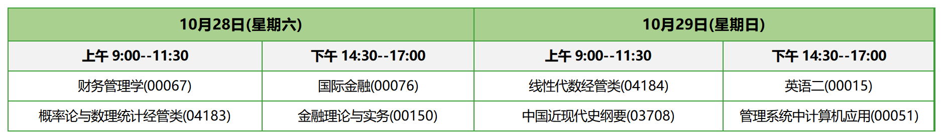 考试安排_020301K 金融学 考试安排_020301K 金融学