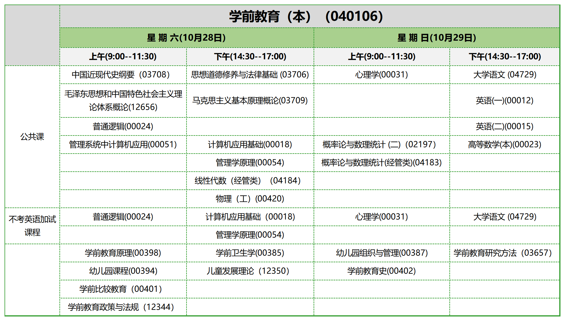 考试安排_学前教育(本)(040106) 考试安排_学前教育(本)(040106)