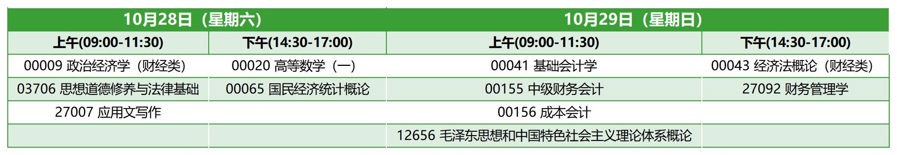 2023年10月江苏自考专科会计考试安排 2023年10月江苏自考专科会计考试安排