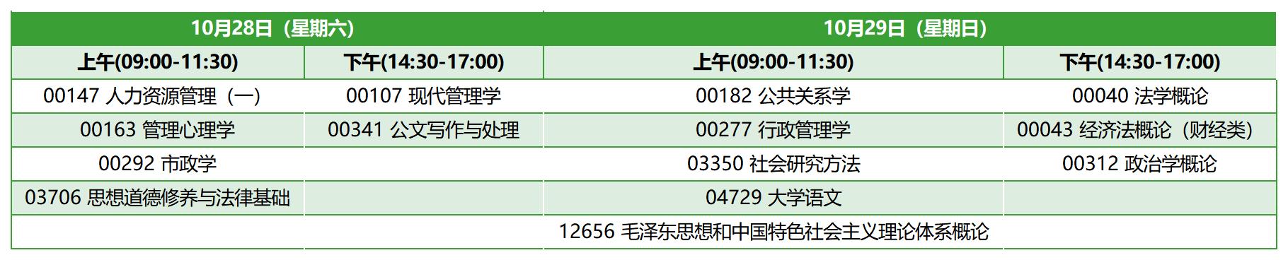 2023年10月江苏自考专科行政管理考试安排 2023年10月江苏自考专科行政管理考试安排