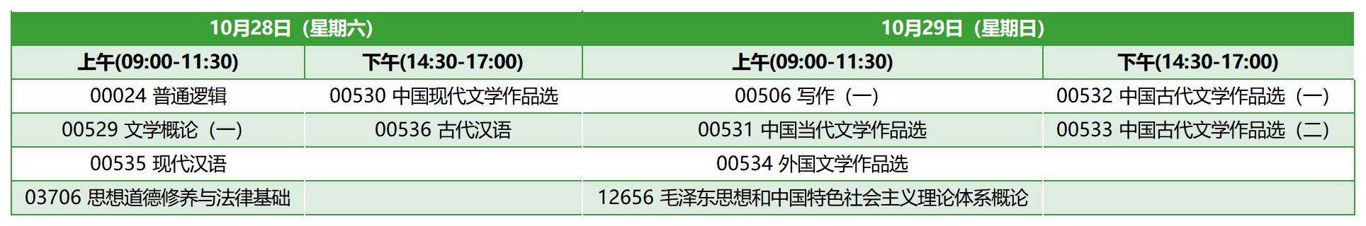 2023年10月江苏自考专科汉语言文学考试安排 2023年10月江苏自考专科汉语言文学考试安排