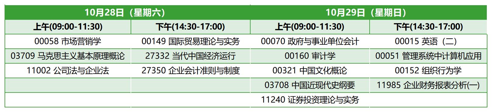 2023年10月江苏自考本科会计学考试安排 2023年10月江苏自考本科会计学考试安排