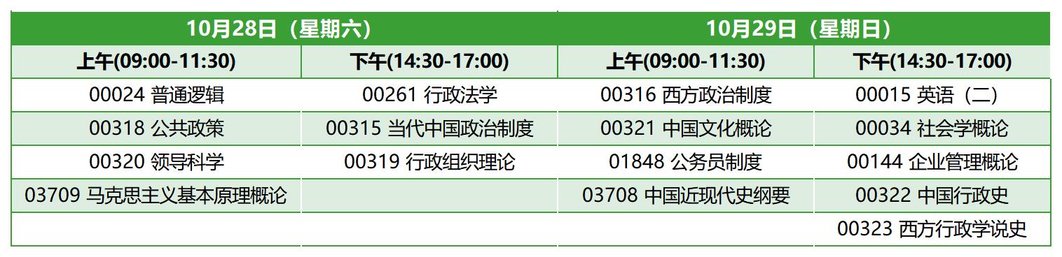 2023年10月江苏自考本科行政管理考试安排 2023年10月江苏自考本科行政管理考试安排