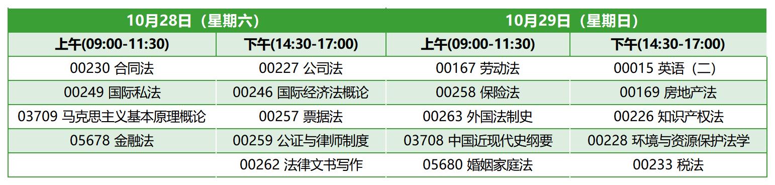 2023年10月江苏自考本科法学考试安排 2023年10月江苏自考本科法学考试安排