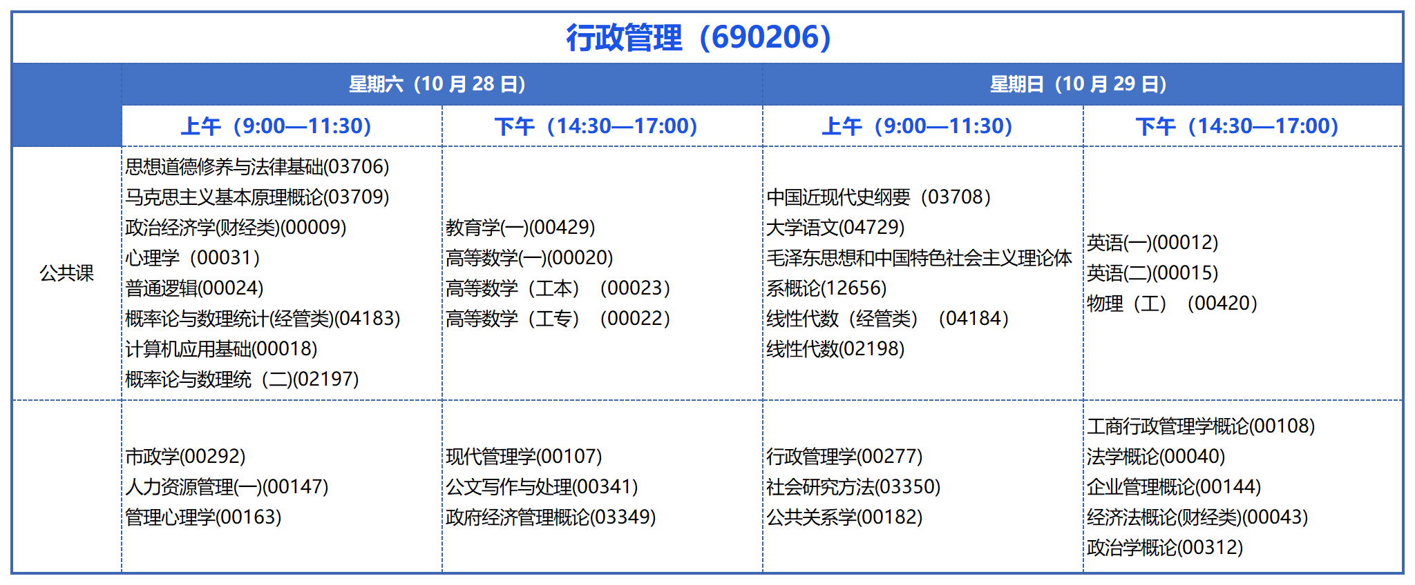 专科考试安排_行政管理(690206) 专科考试安排_行政管理(690206)