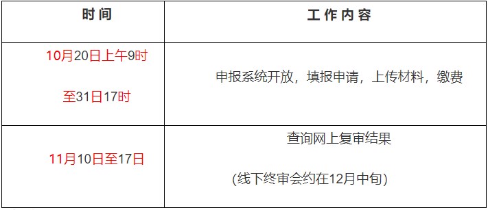2023年下半年安徽师范大学自考本科毕业生学士学位申请时间安排 2023年下半年安徽师范大学自考本科毕业生学士学位申请时间安排