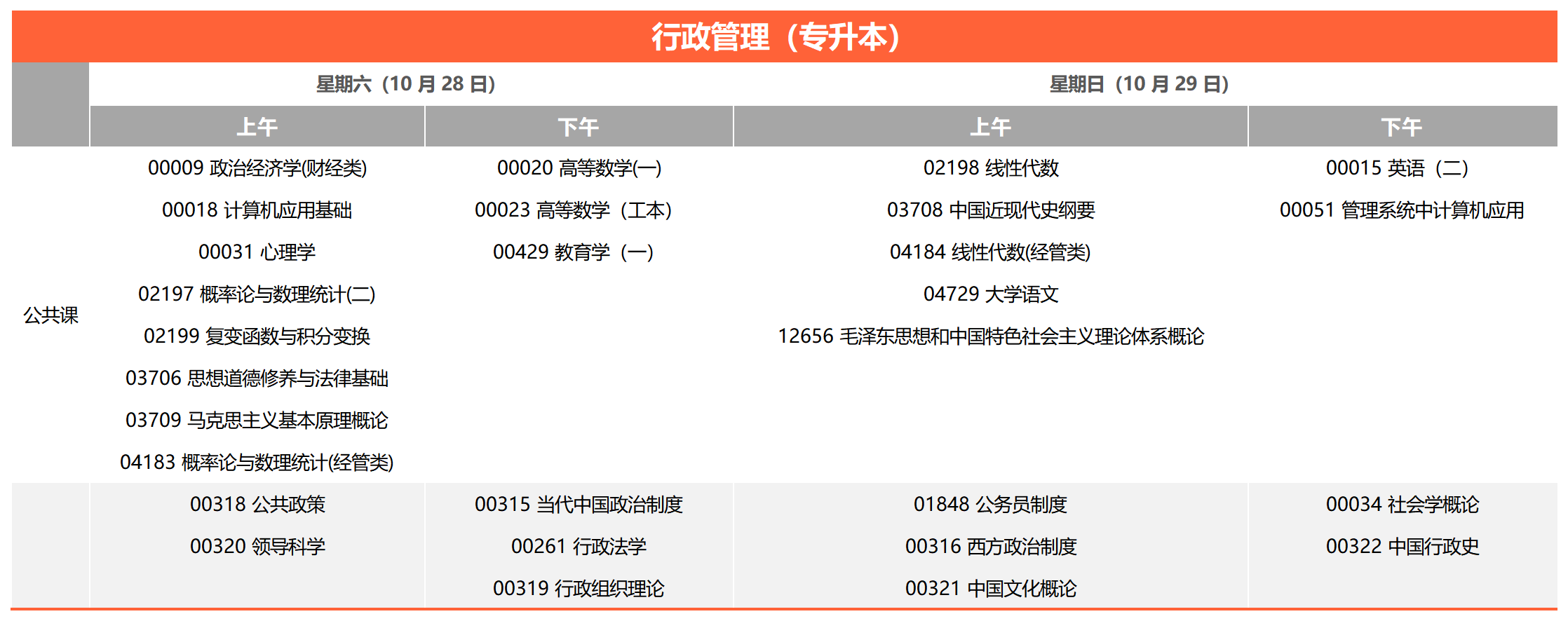 考试安排_行政管理(专升本) 考试安排_行政管理(专升本)