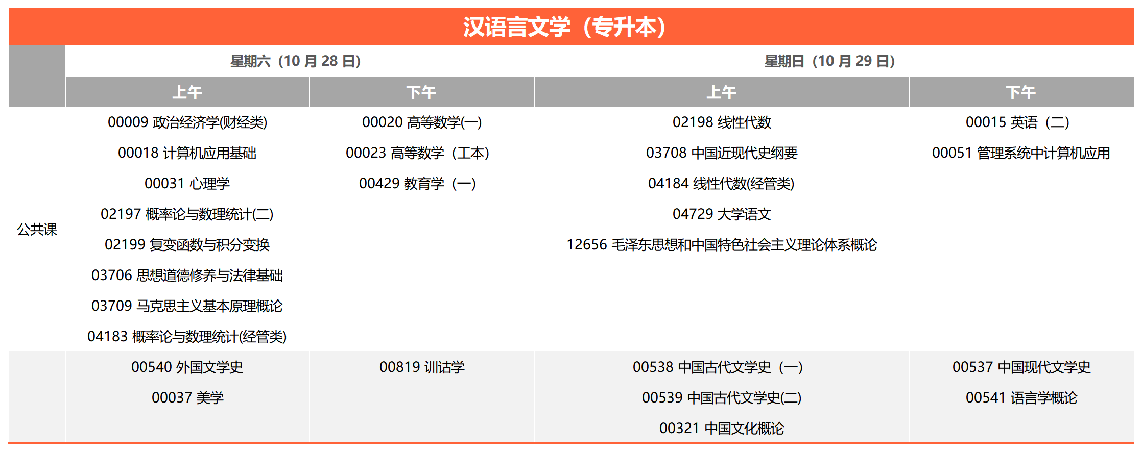 考试安排_汉语言文学(专升本) 考试安排_汉语言文学(专升本)