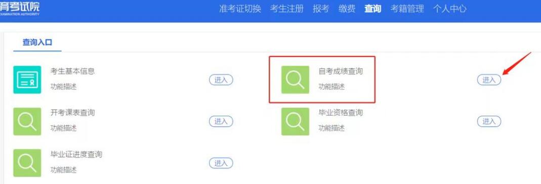 四川自考成绩查询2 2