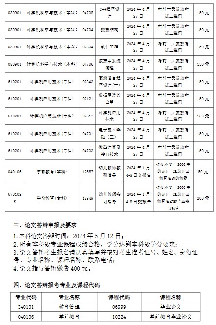2024年上半年江西师范大学自考实践报考及本科论文申报的通知2