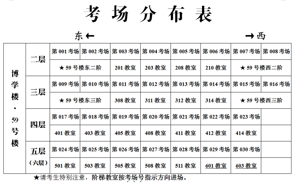 江苏理工学院自考考点分布 江苏理工学院自考考点分布