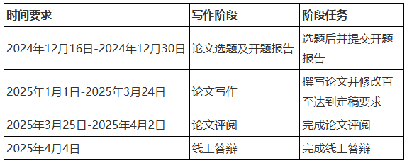 20241217090955 20241217090955