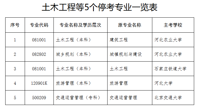 QQ截图20250224091857 QQ截图20250224091857